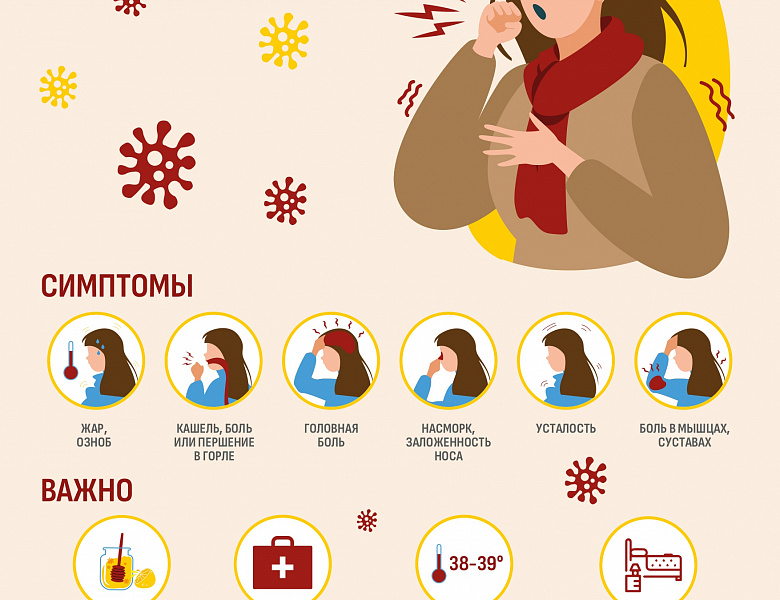 Осторожно, грипп!!!