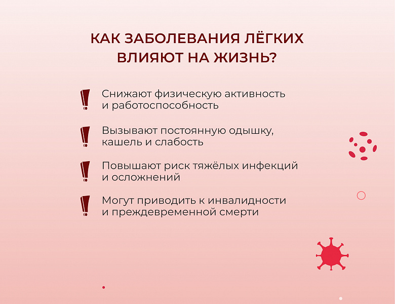 С 21 по 27 сентября 2026 года Министерство здравоохранения Российской Федерации проводит Неделю сохранения здоровья лёгких
