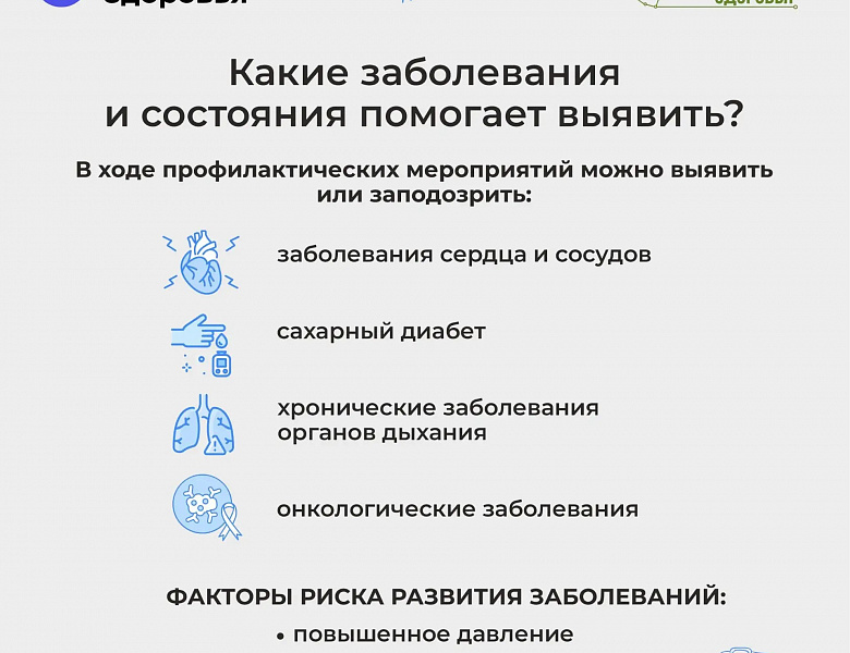 Неделю с 26 октября по 1 ноября 2026 года Министерство здравоохранения Российской Федерации объявило «Неделю борьбы с инсультом».