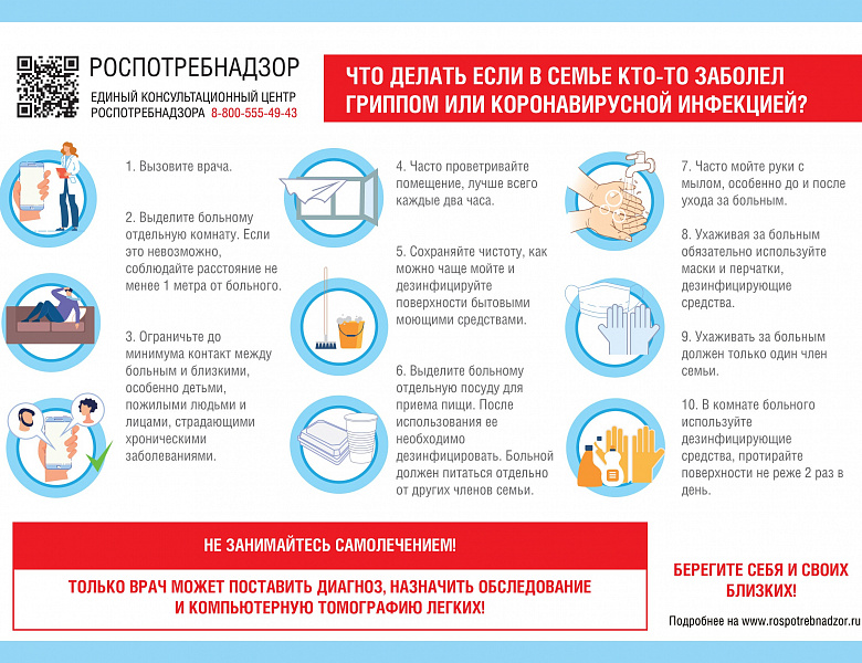 Профилактика гриппа