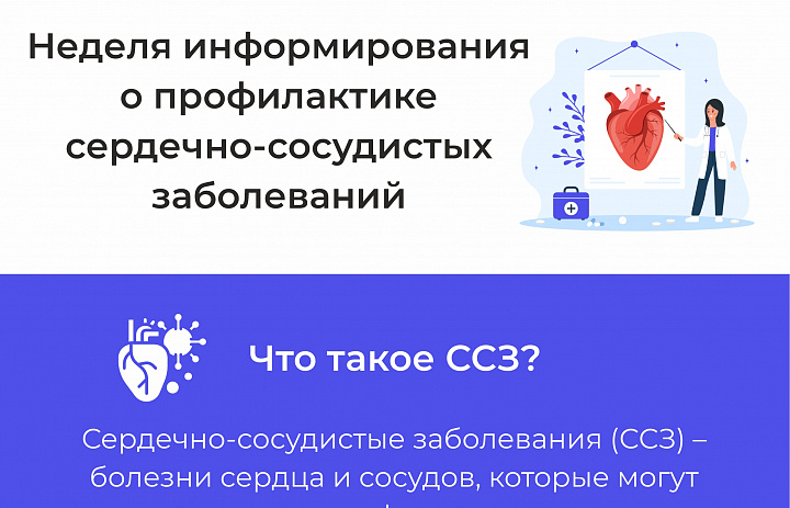 Неделю с 10 по 16 августа 2026г Минздрав России объявил Неделей профилактики сердечно-сосудистых заболеваний