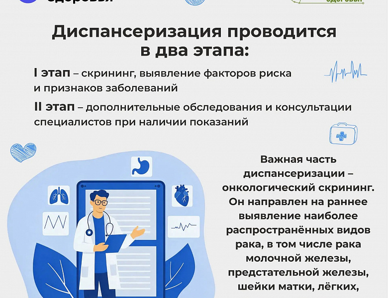 с 19 по 25 октября проходит неделя информирования о важности диспансеризации и профосмотров