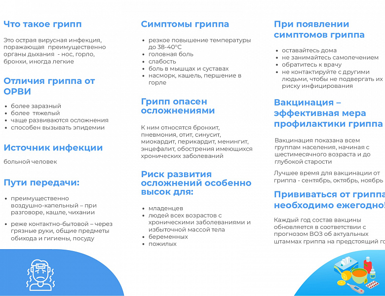 Опасности гриппа!