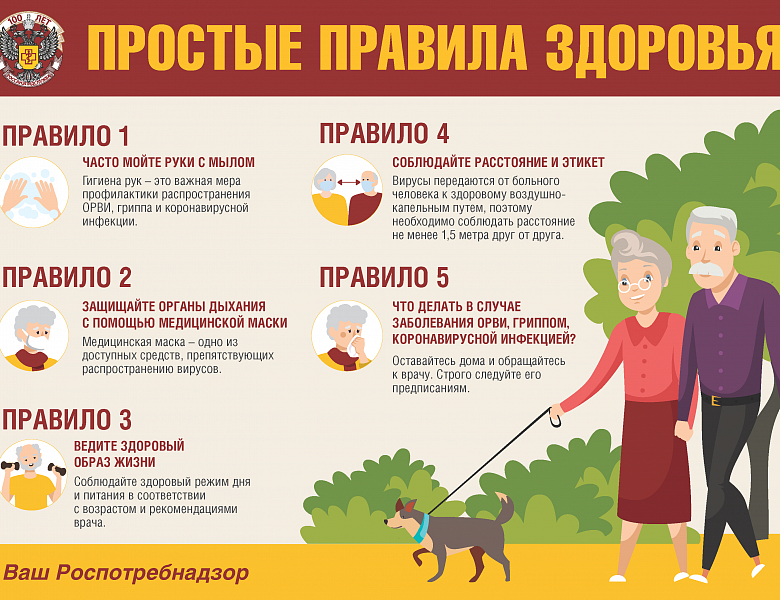 ПРОСТЫЕ ПРАВИЛА ЗДОРОВЬЯ!