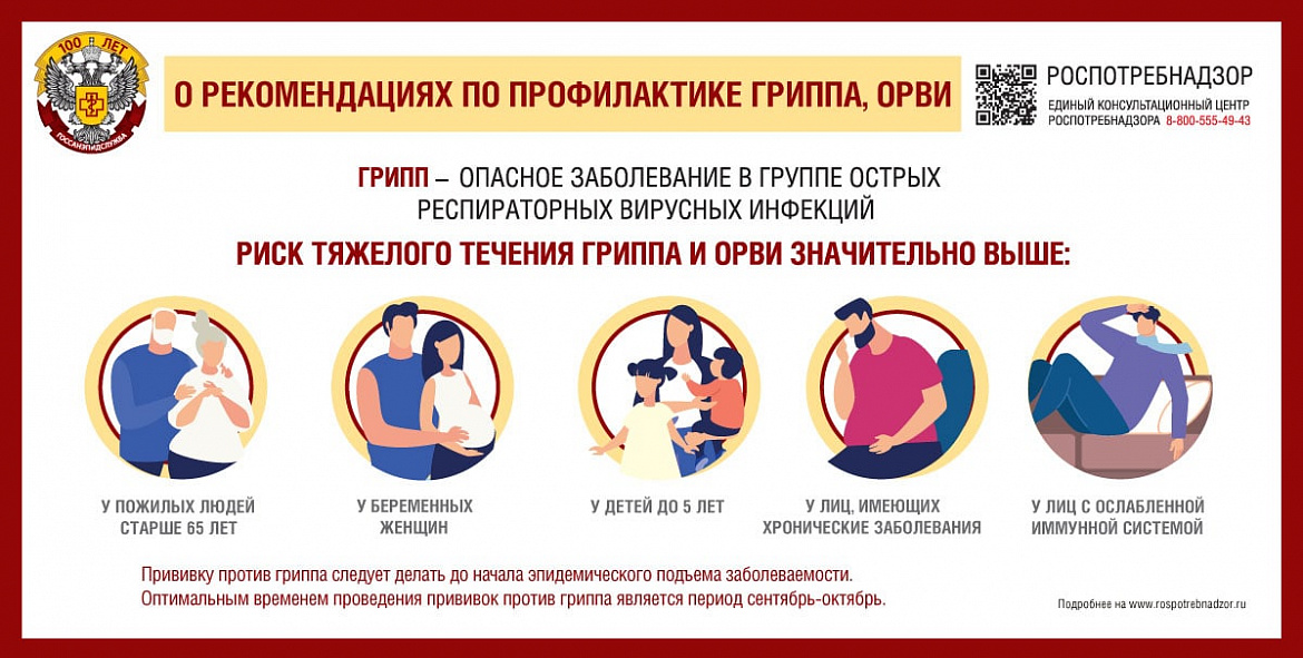 ГРИПП-ОПАСНОЕ ЗАБОЛЕВАНИЕ!