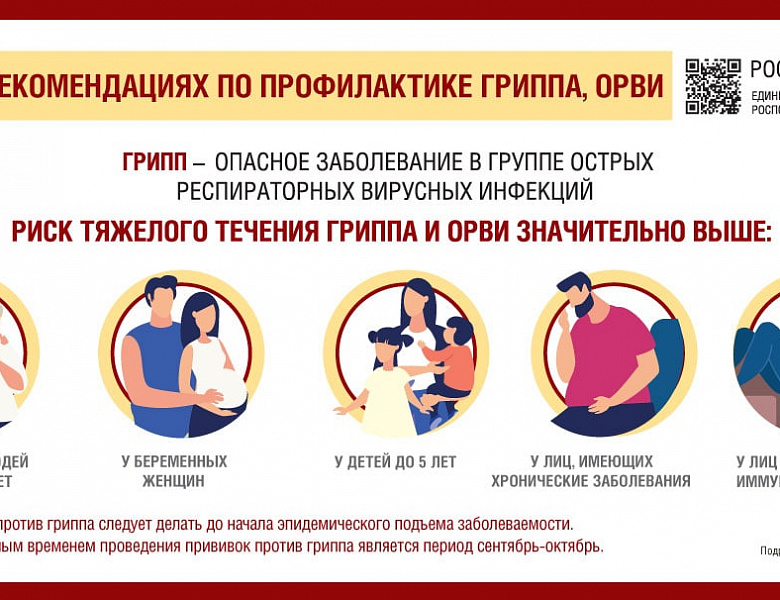 ГРИПП-ОПАСНОЕ ЗАБОЛЕВАНИЕ!