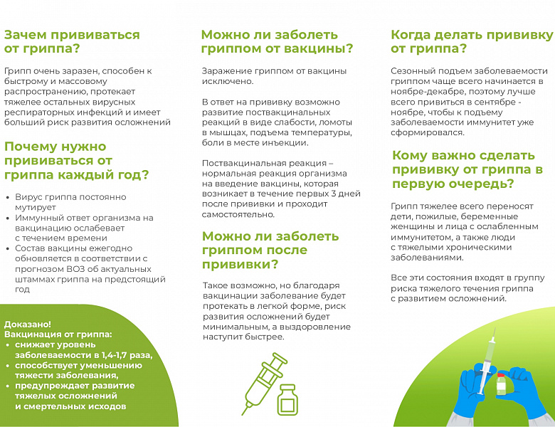 Опасности гриппа!